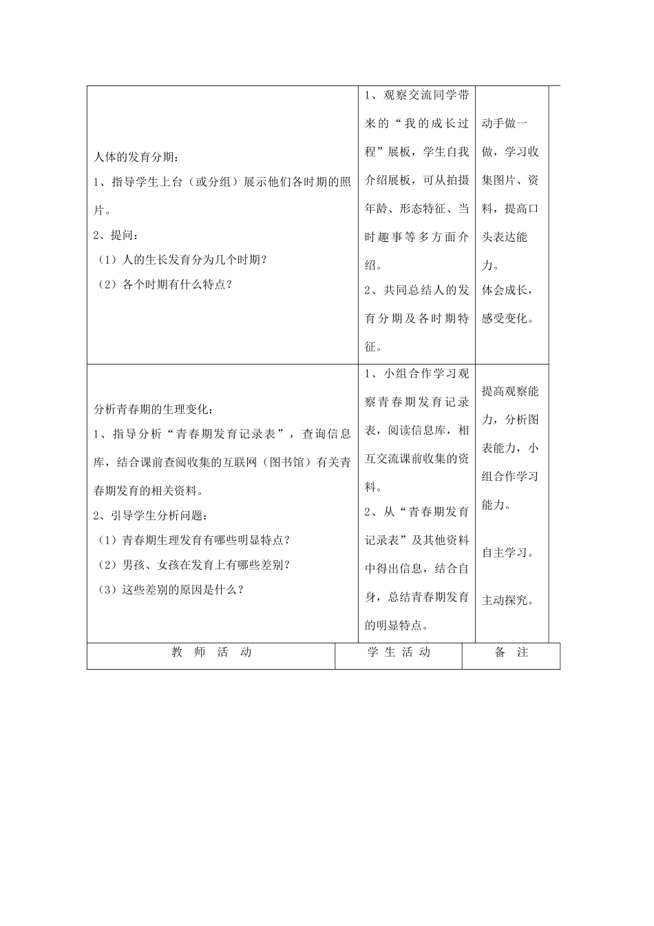 八年级生物上册 18.2 人的新个体发育 教案 苏科版_第2页
