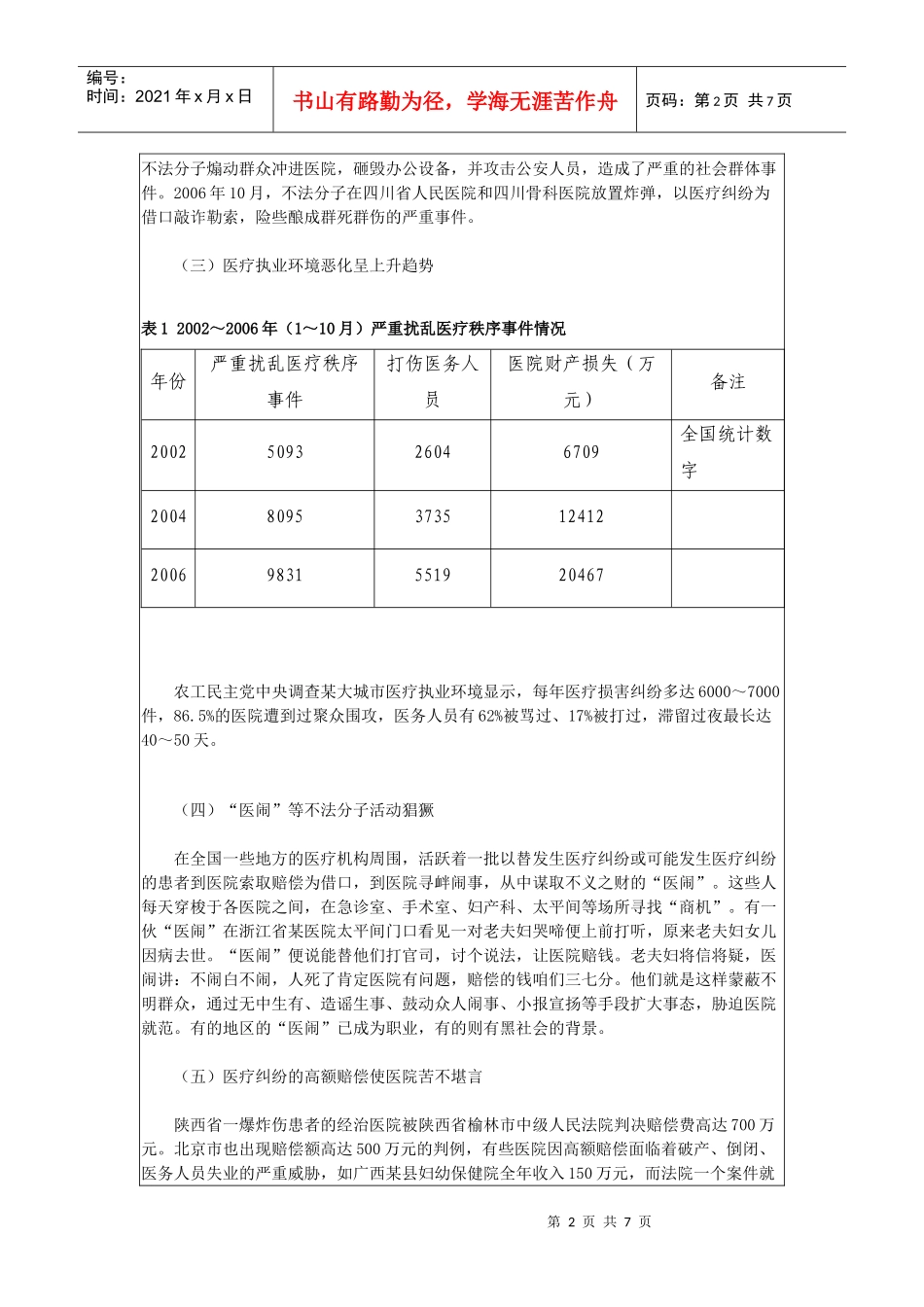优化医疗行业执业环境_第2页