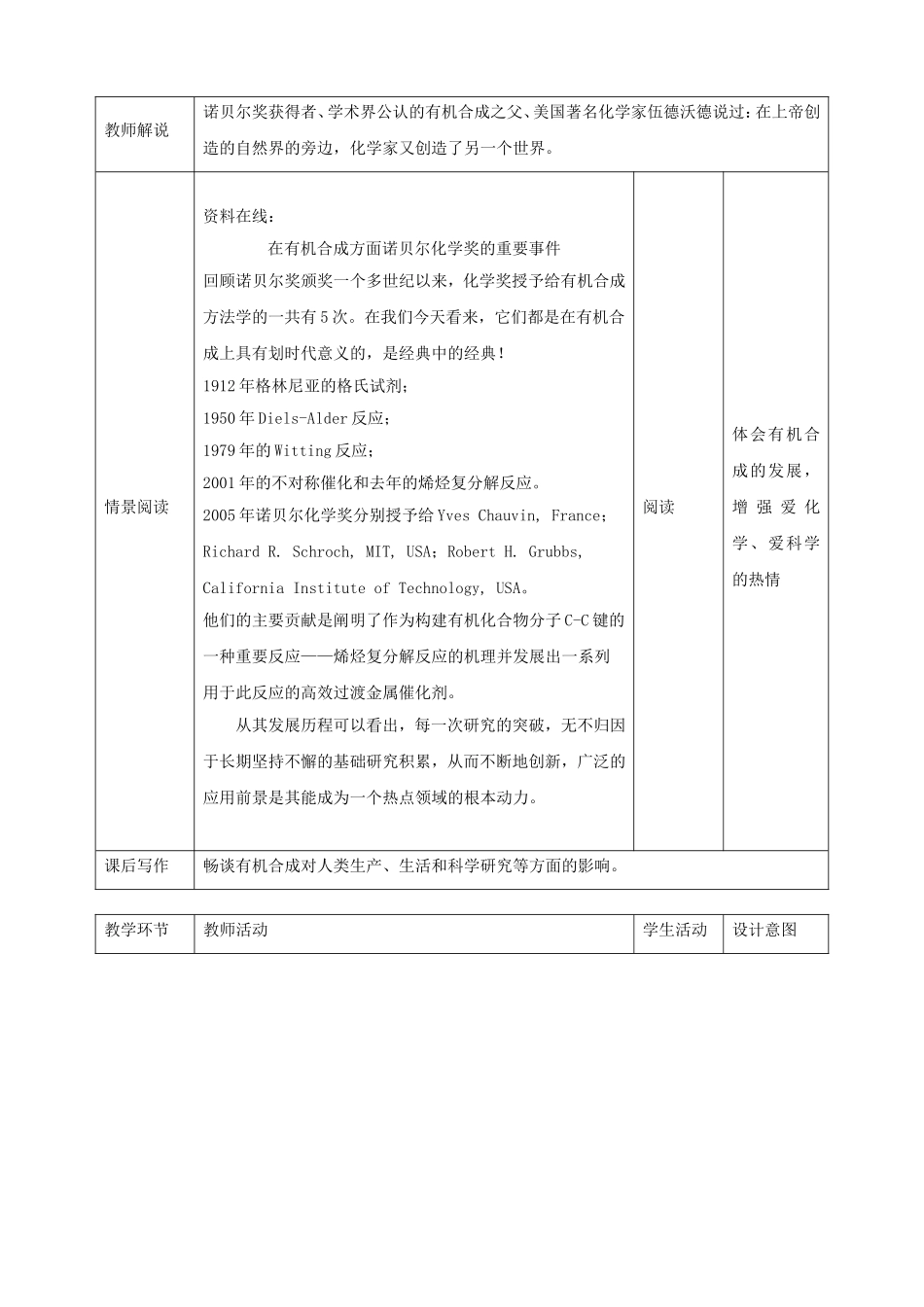 高中化学 第3章 第1节 有机化合物的合成 第2课时 有机合成的应用教案 鲁科版选修5-鲁科版高二选修5化学教案_第2页