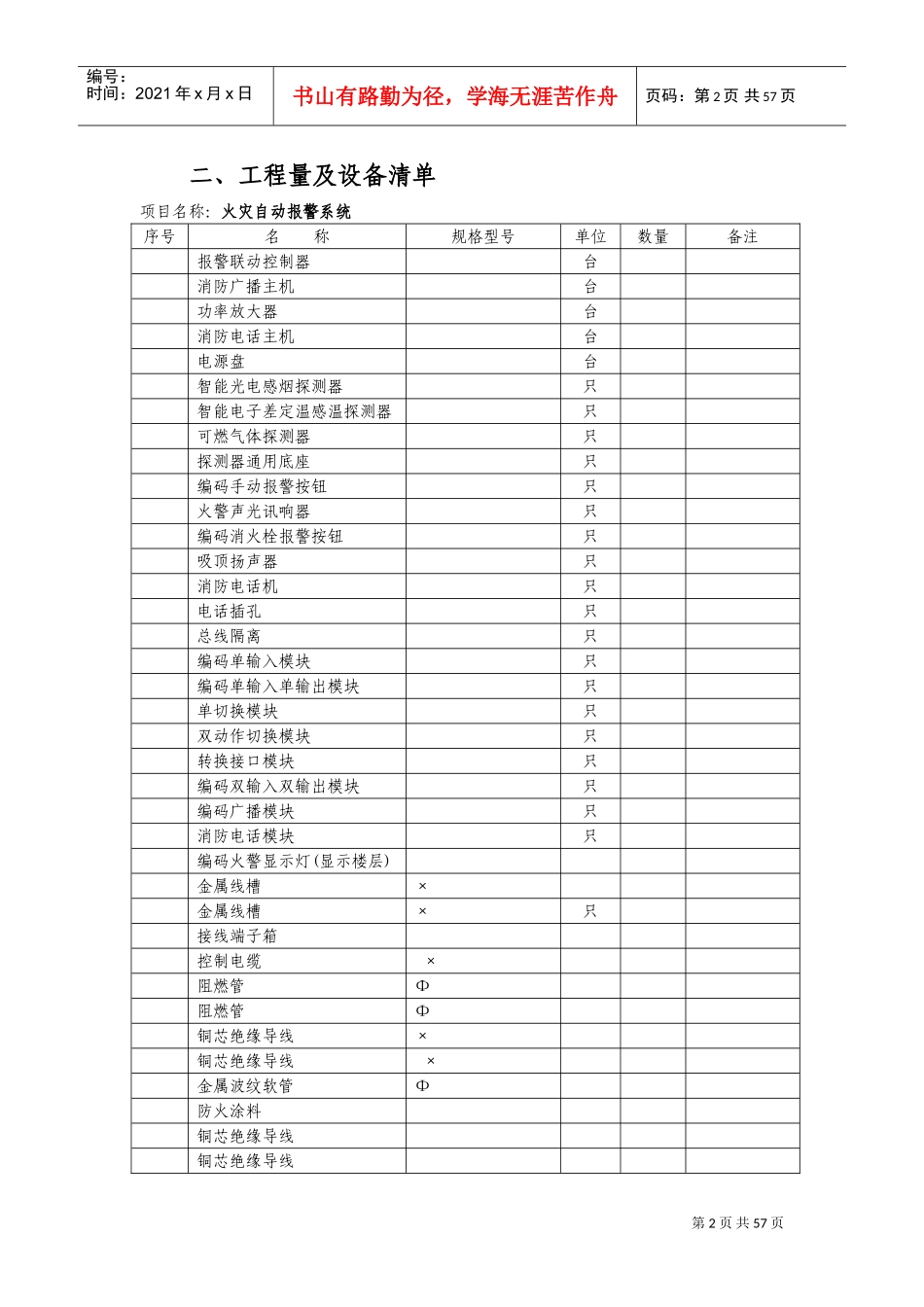 乐山时代广场（三期）消防工程施工组织设计方案(DOC73页)_第2页