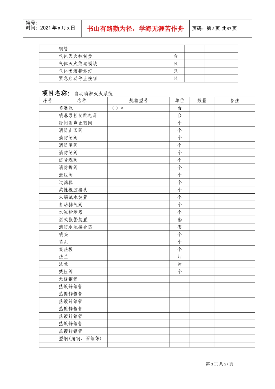 乐山时代广场（三期）消防工程施工组织设计方案(DOC73页)_第3页