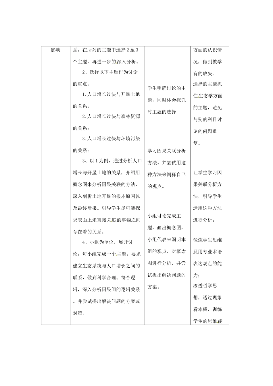 八年级生物下册 第9单元 保护人类与其他生物的公同家园 第26章 第1节《人口增长对生态环境的影响》教案3 （新版）苏科版-（新版）苏科版初中八年级下册生物教案_第2页