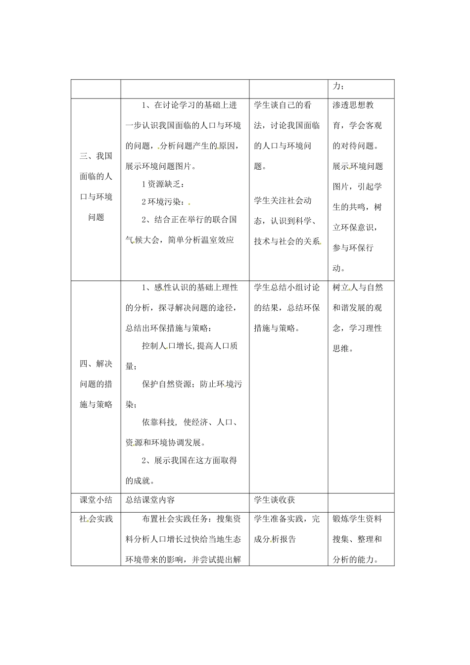 八年级生物下册 第9单元 保护人类与其他生物的公同家园 第26章 第1节《人口增长对生态环境的影响》教案3 （新版）苏科版-（新版）苏科版初中八年级下册生物教案_第3页