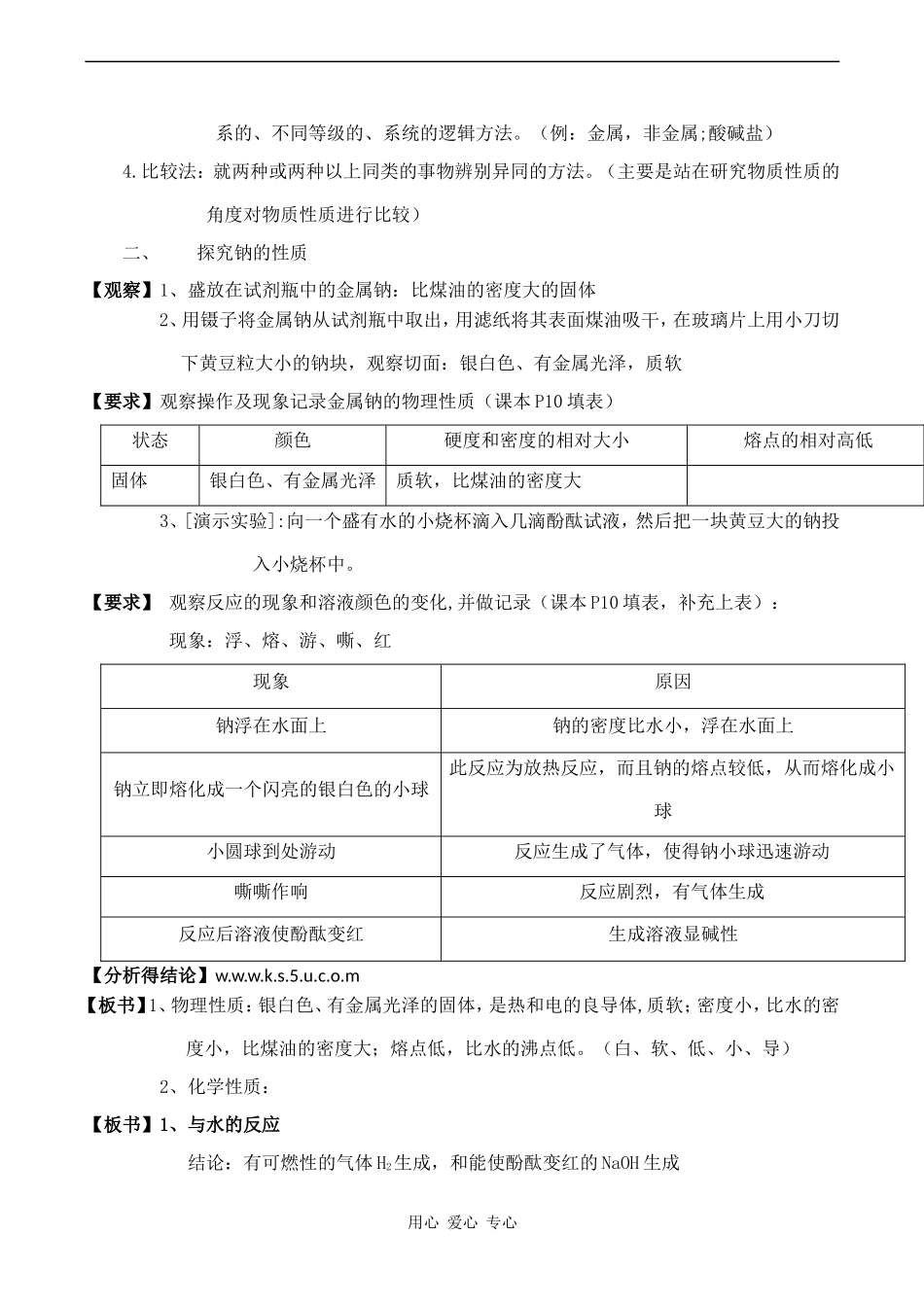 高中化学研究物质的方法和程序 (1)鲁科版必修一_第2页