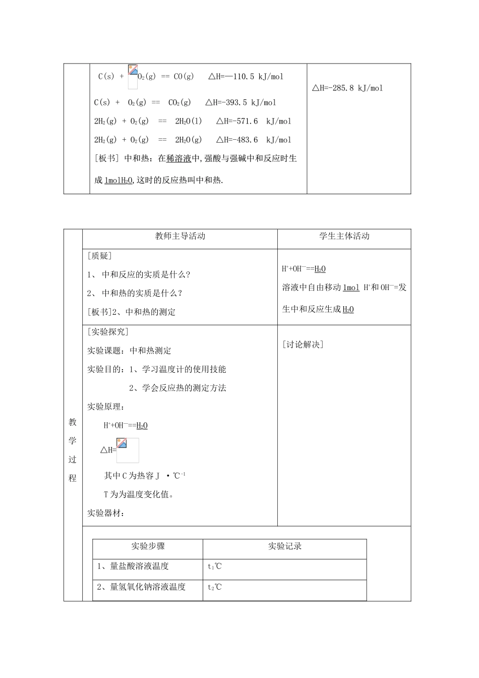 高中化学 专题1 化学反应与能量变化 1.1 化学反应中的热效应（第2课时）反应热的种类和测量教案 苏教版选修4-苏教版高二选修4化学教案_第2页