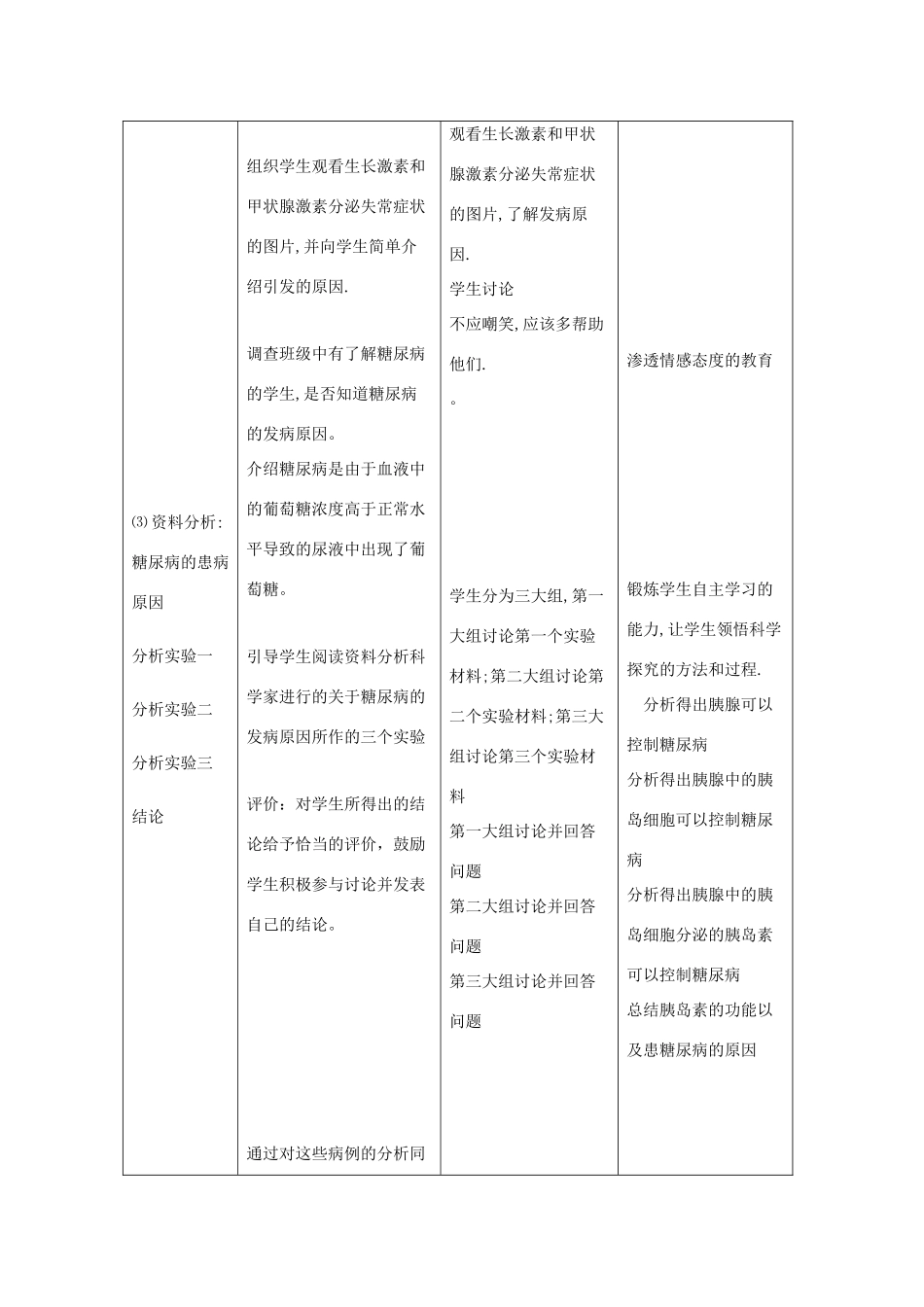 八年级生物上册 15.3人体的激素调节教案 苏科版_第3页