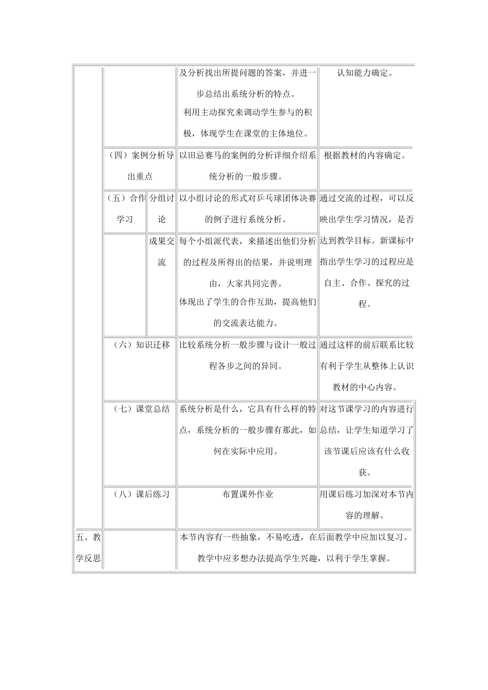 高中通用技术《系统的分析》说课稿_第3页