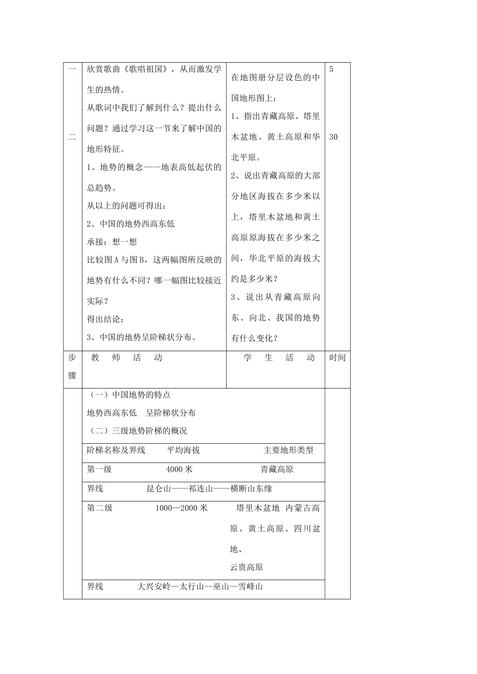 八年级地理上册 第二章 中国的自然环境 第一节 中国的地形名师教案3 湘教版_第2页