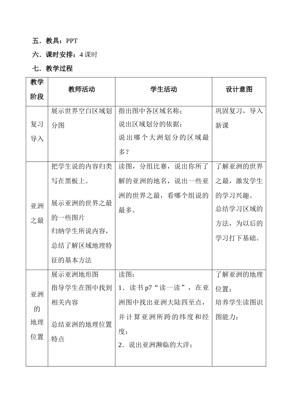 八年级地理亚洲的地理位置和自然环境_第2页