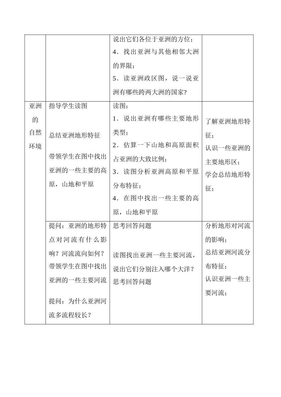 八年级地理亚洲的地理位置和自然环境_第3页