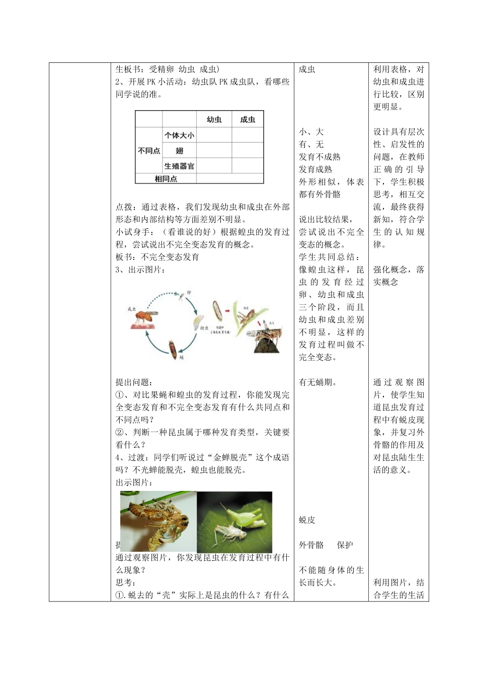 八年级生物上册 4.2.1《昆虫的生殖和发育》教案2 （新版）济南版-（新版）济南版初中八年级上册生物教案_第3页