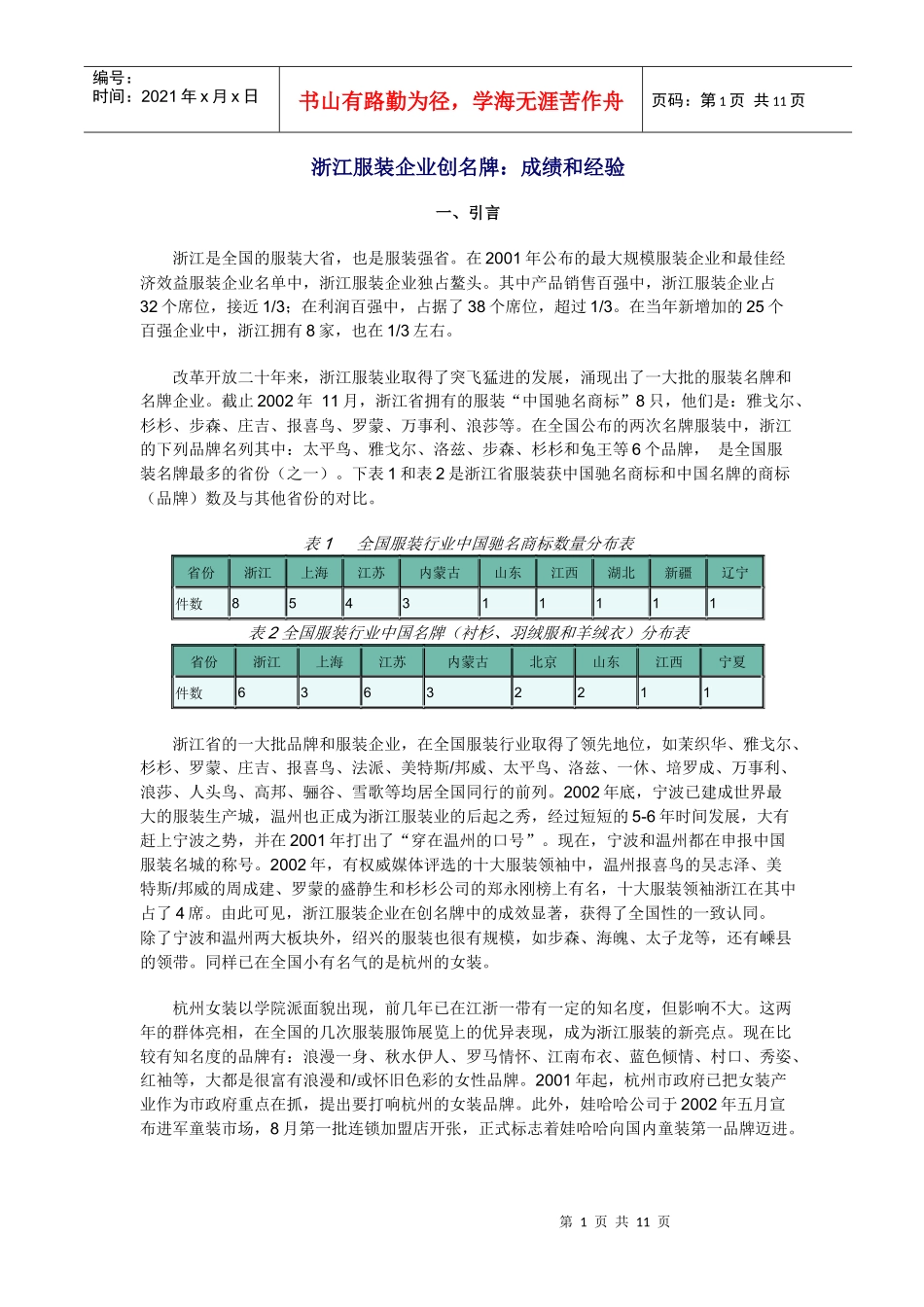 apm_0112_某服装企业创名牌成绩和经验_第1页