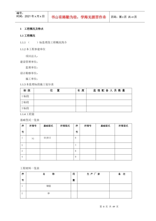 220输电线路工程专业监理实施细则