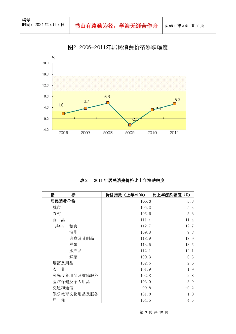 XXXX年广东国民经济和社会发展统计公报(1)_第3页