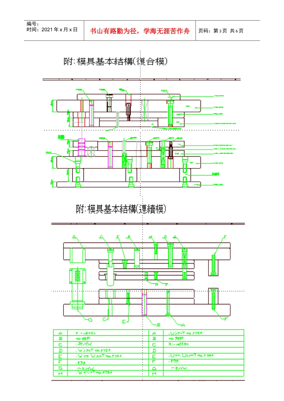 冷冲压原理和模具基本知识_第3页