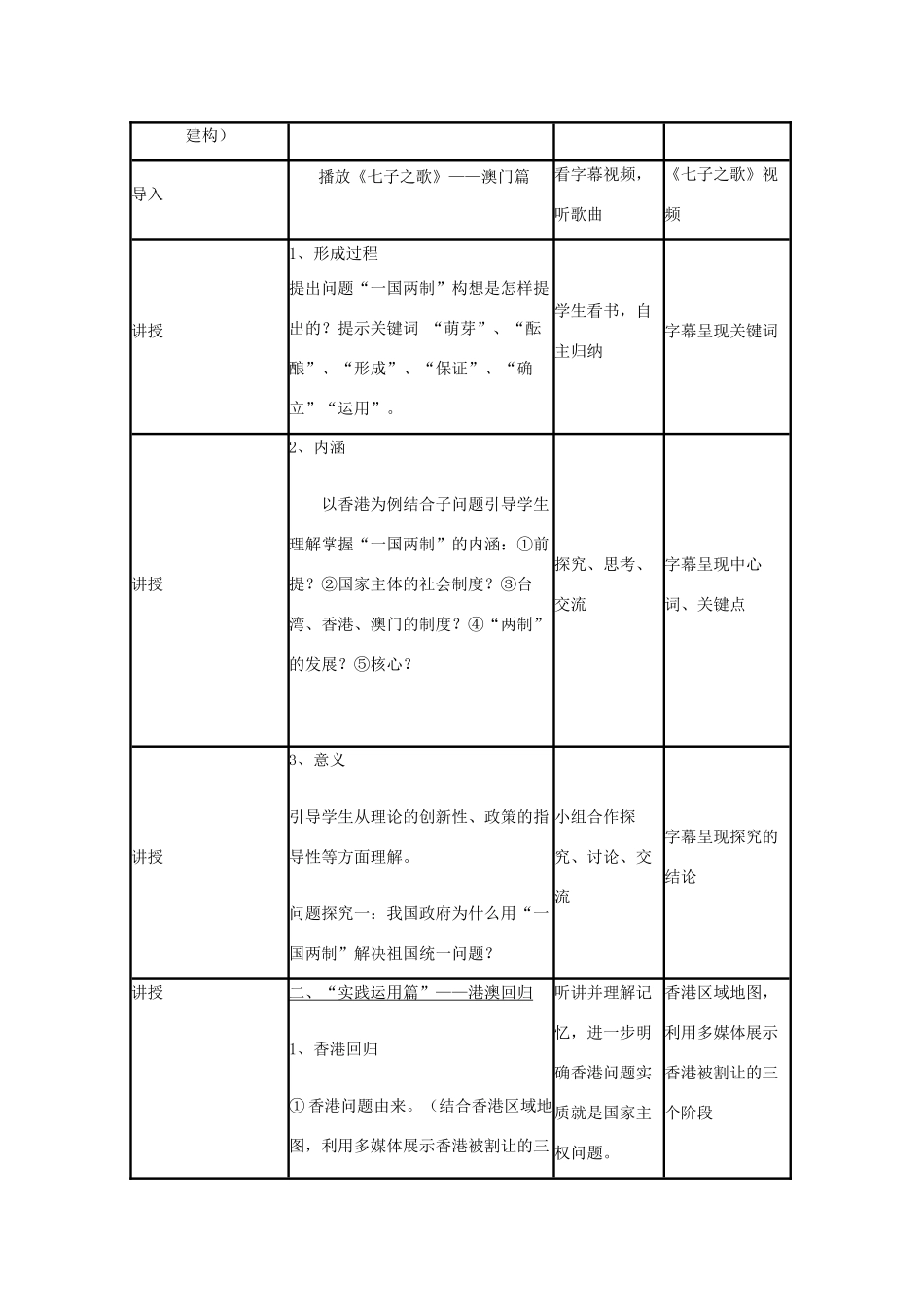 高中历史 第23课 祖国统一的历史潮流教案15 岳麓版必修1-岳麓版高一必修1历史教案_第3页