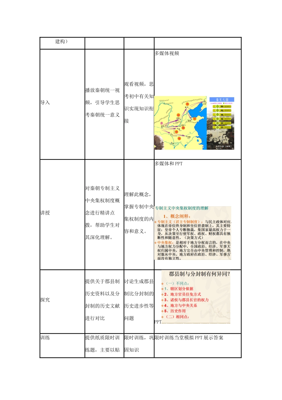 高中历史 第2课 大一统与秦朝中央集权制度的确立教案6 岳麓版必修1-岳麓版高一必修1历史教案_第2页