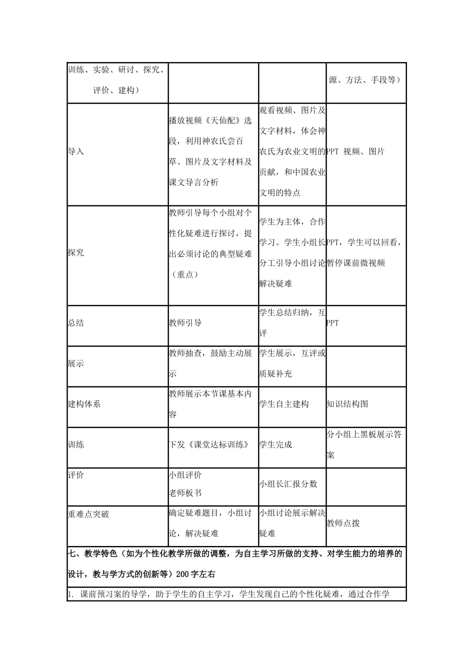 高中历史 第1课 精耕细作农业生产模式的形成教案6 岳麓版必修2-岳麓版高一必修2历史教案_第3页