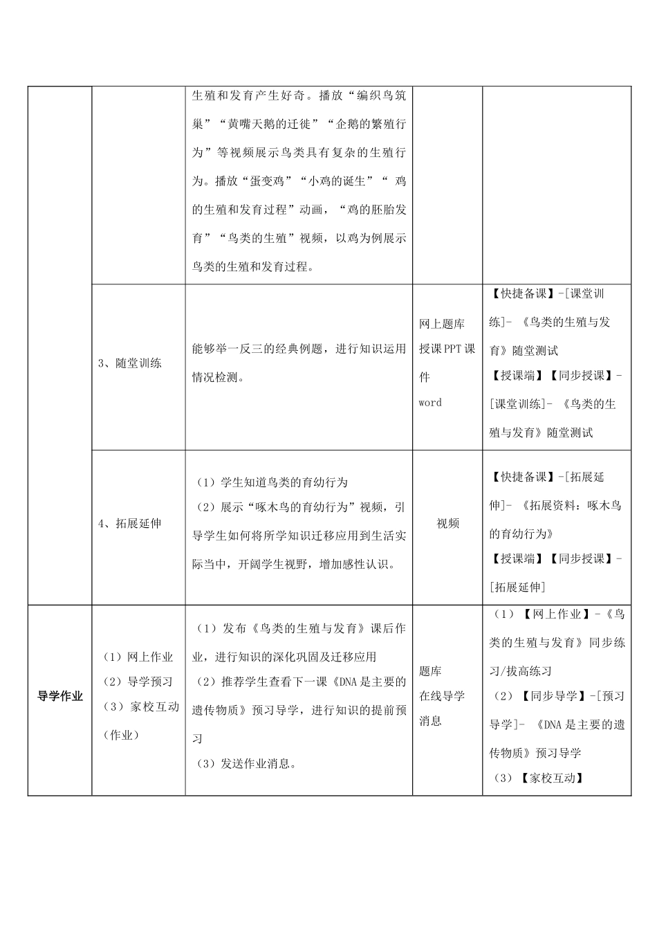 八年级生物下册 第二十一章 第五节《鸟类的生殖与发育》教师教学应用指导 （新版）苏教版_第2页