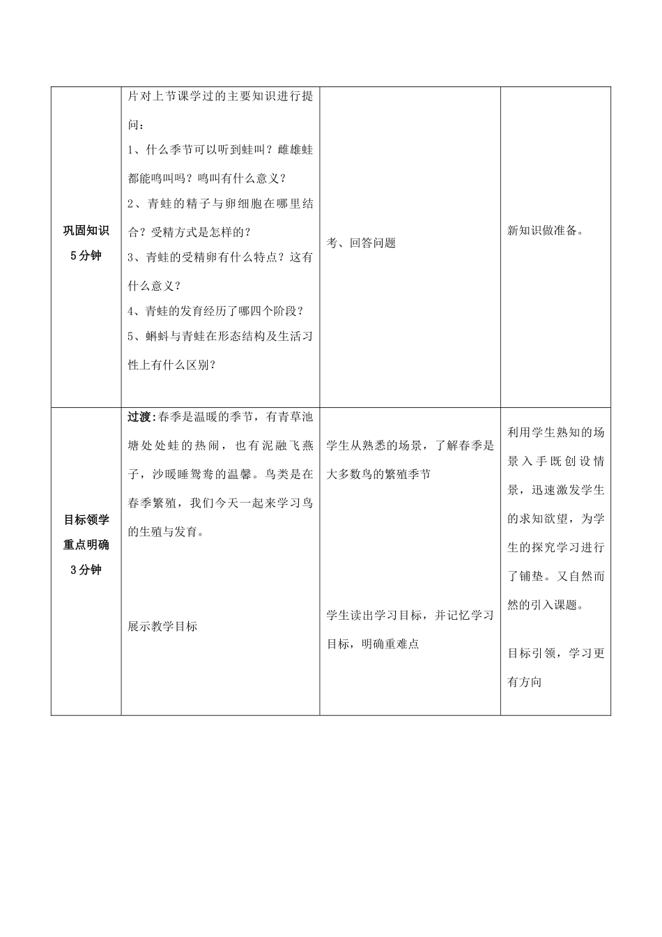 八年级生物上册 第四单元 第二章 第3节《鸟的生殖和发育》教案2 （新版）济南版-（新版）济南版初中八年级上册生物教案_第2页