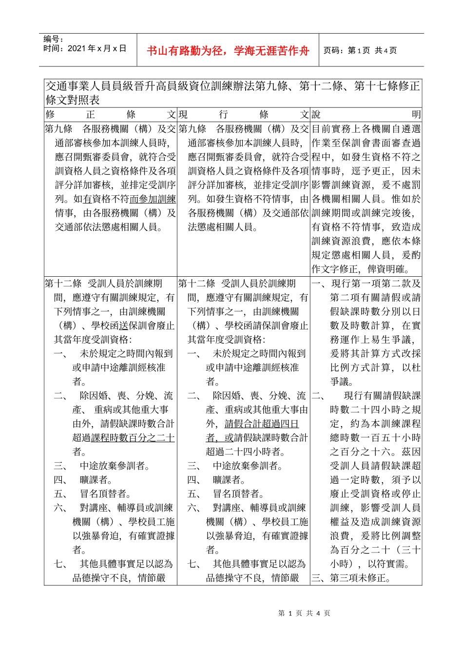交通事业人员员级晋升高员级资位训练办法第九条_第1页