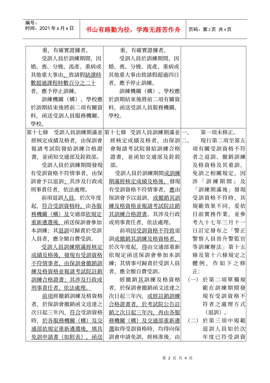 交通事业人员员级晋升高员级资位训练办法第九条_第2页