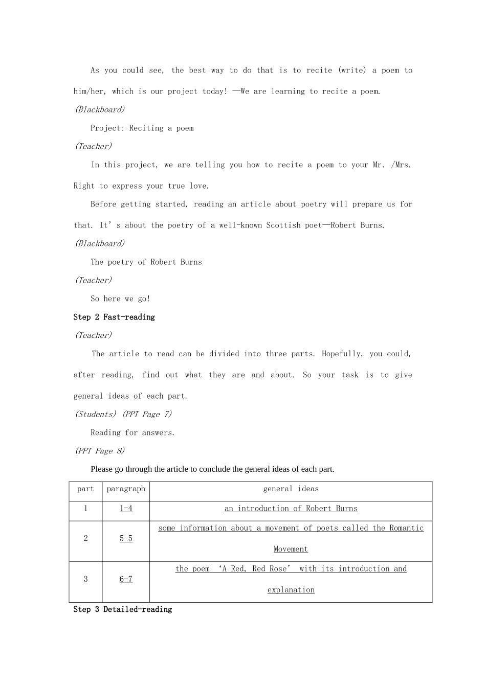 高中英语 Unit1 Project教案1 牛津译林版选修8-牛津版高二选修8英语教案_第2页