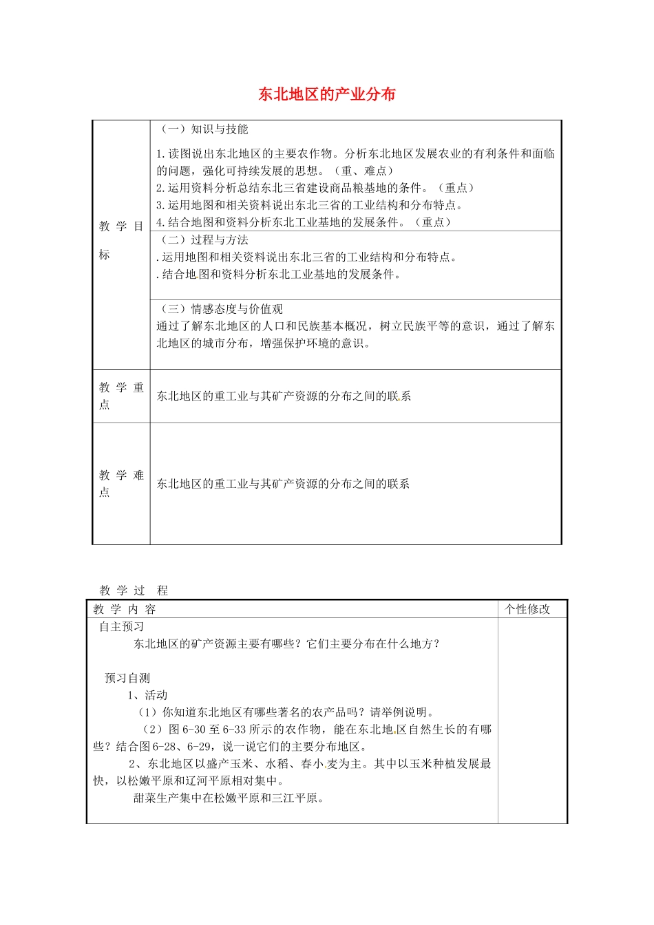 甘肃省白银市靖远县北滩中学八年级地理下册 第6章 第3节《东北地区的产业分布》教案 湘教版_第1页