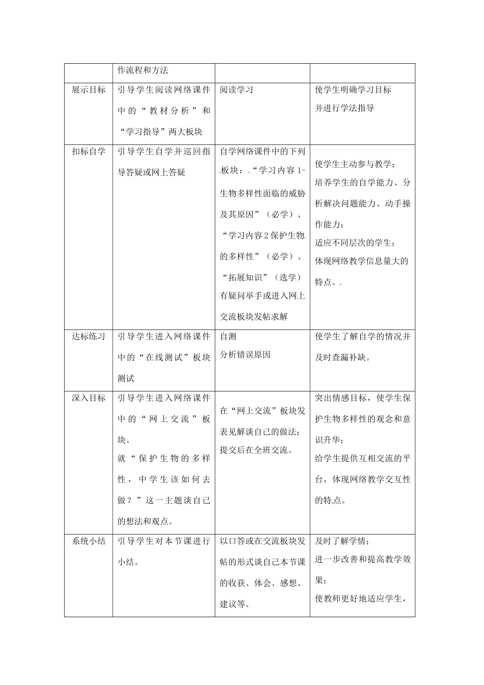 八年级生物下册 6.2.2生物多样性的保护教案 济南版_第2页