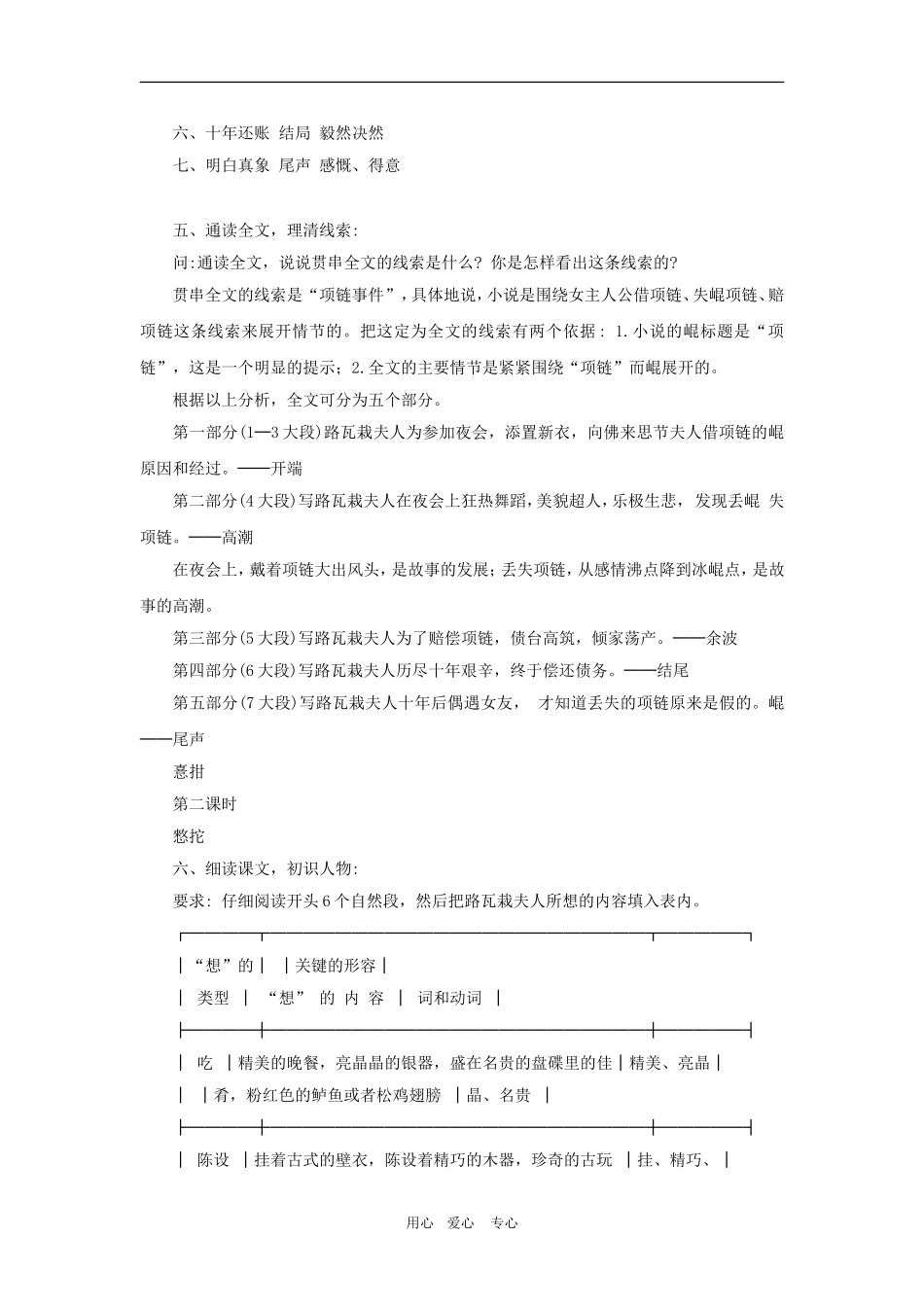 高中语文：1.2《项链》教案（1）（沪教版第二册）_第3页