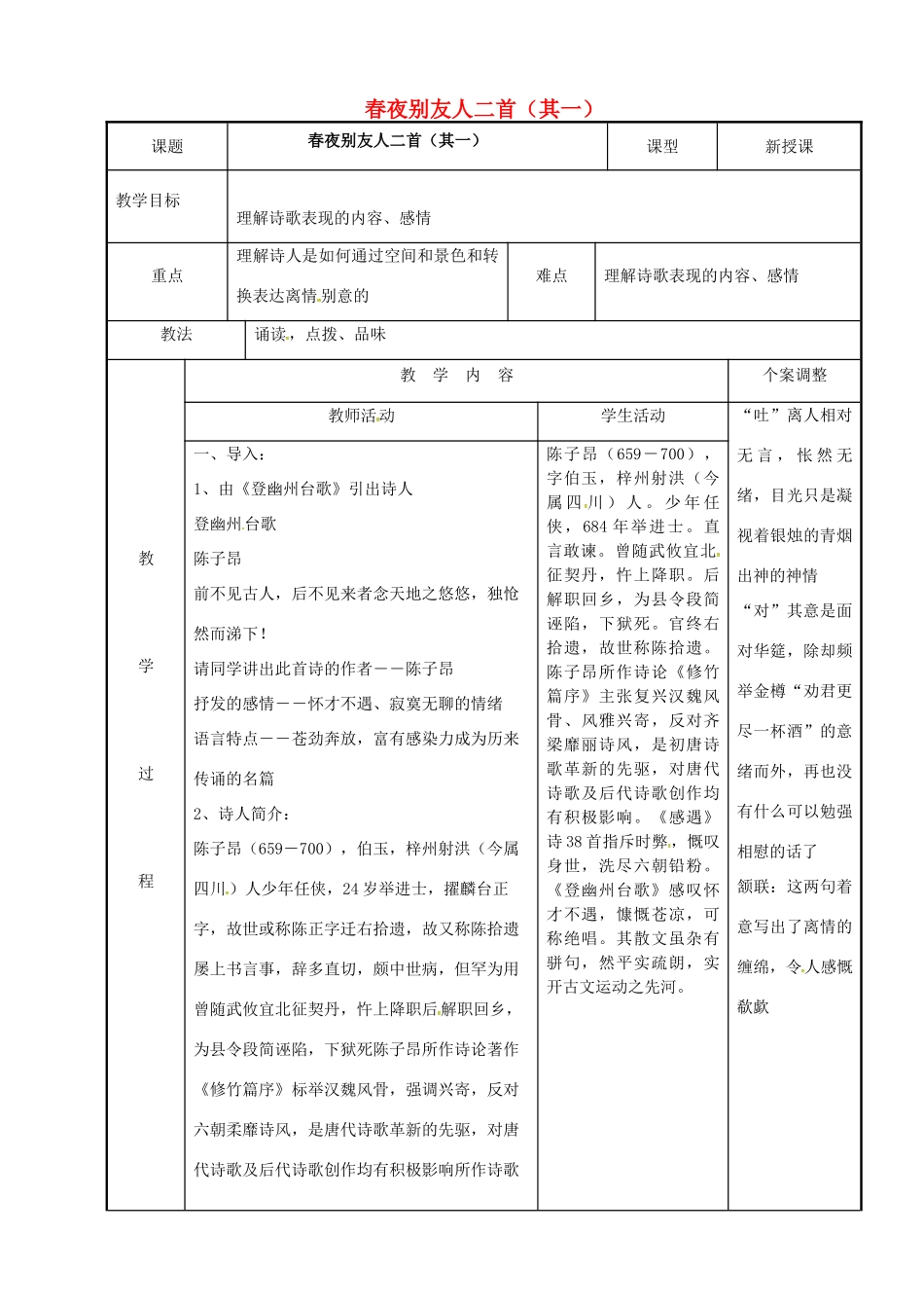 高中语文 专题一 春夜别友人二首（其一）教案 苏教版选修《唐诗宋词选读》-苏教版高二《唐诗宋词选读》语文教案_第1页