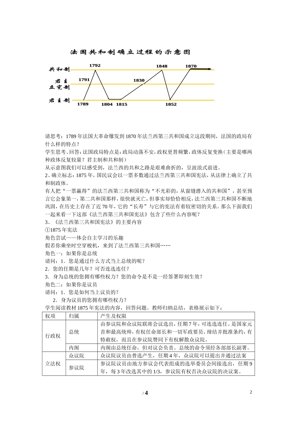 高中历史 第三单元 近代西方资本主义政体的建立第10节《欧洲大陆的政体改革》参考教案1 岳麓版必修1_第2页