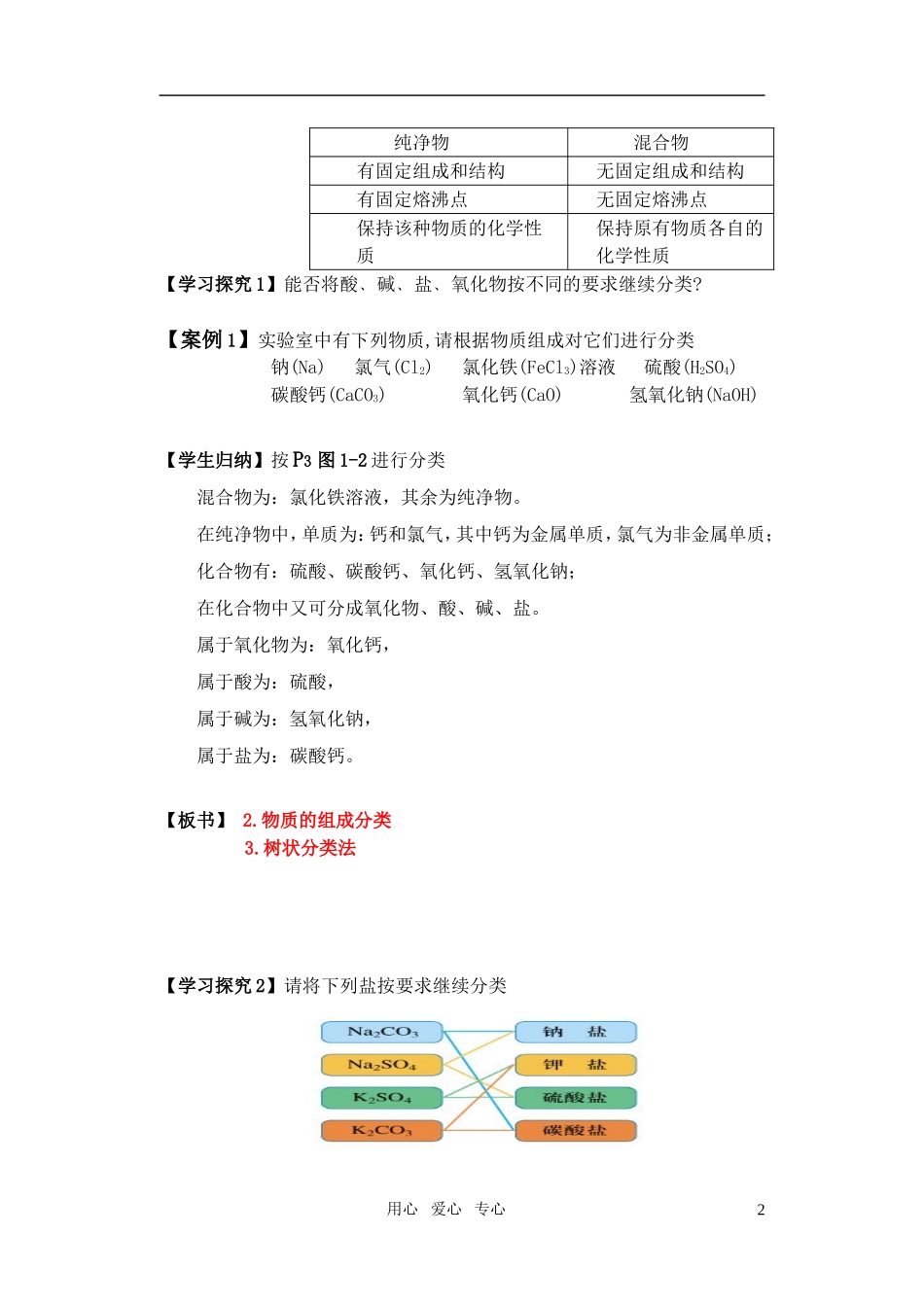 高中化学《丰富多彩的物质》教案14 苏教版必修1_第2页