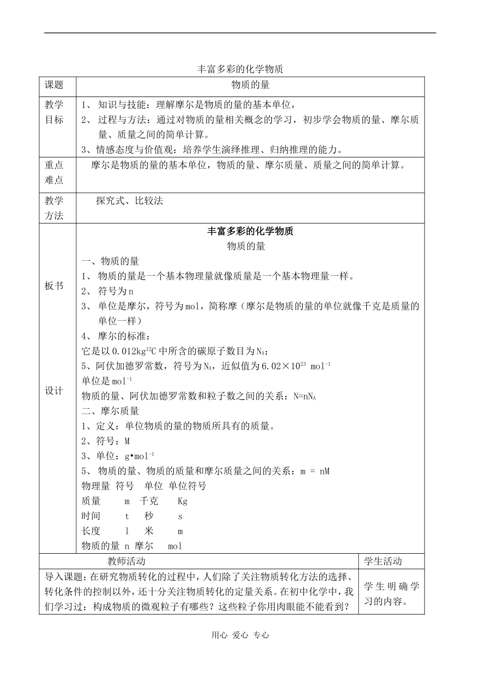 高中化学丰富多彩的化学物质 (2)苏教版必修一_第1页