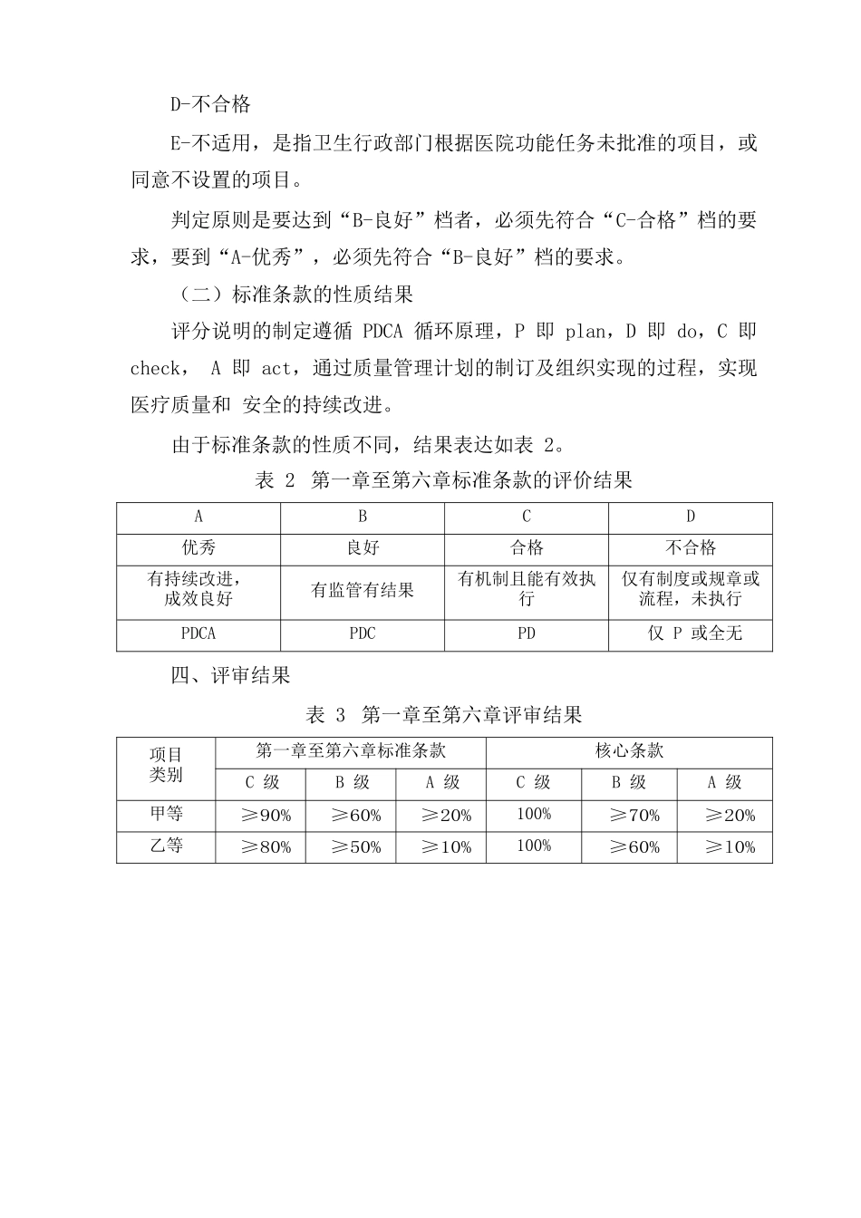 三级眼科医院标准细则(XXXX版_第3页