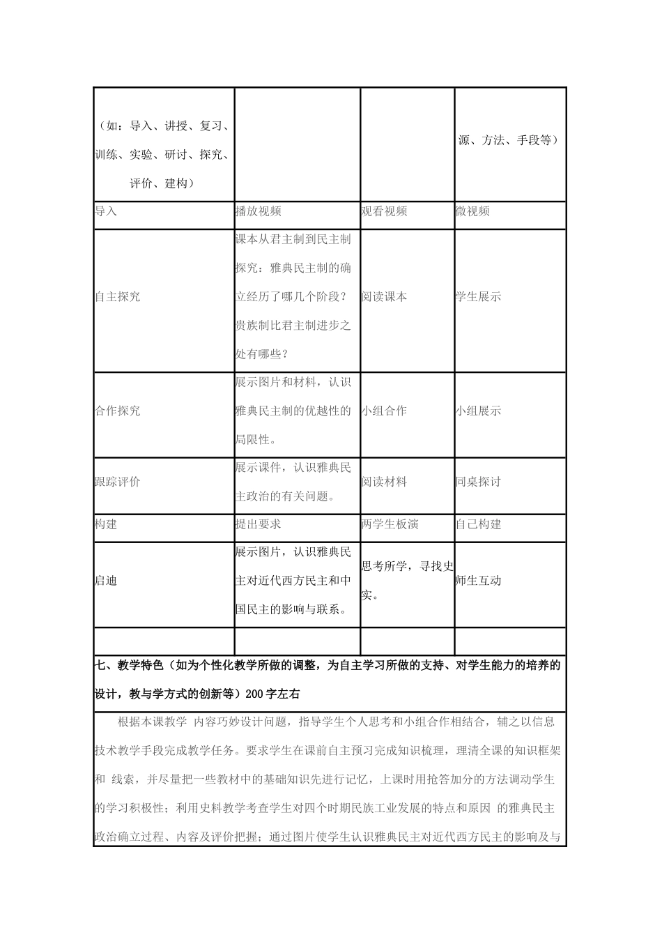 高中历史 第6课 雅典城邦的民主政治教案12 岳麓版必修1-岳麓版高一必修1历史教案_第3页