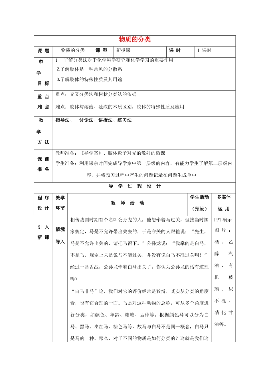 高中化学 2.1 物质的分类 分层教学设计 新人教版必修1-新人教版高一必修1化学教案_第1页