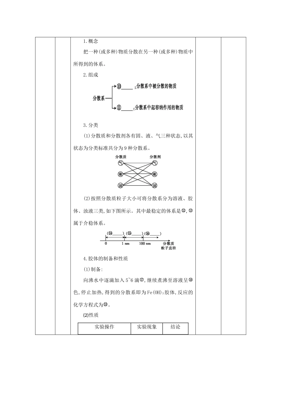 高中化学 2.1 物质的分类 分层教学设计 新人教版必修1-新人教版高一必修1化学教案_第3页