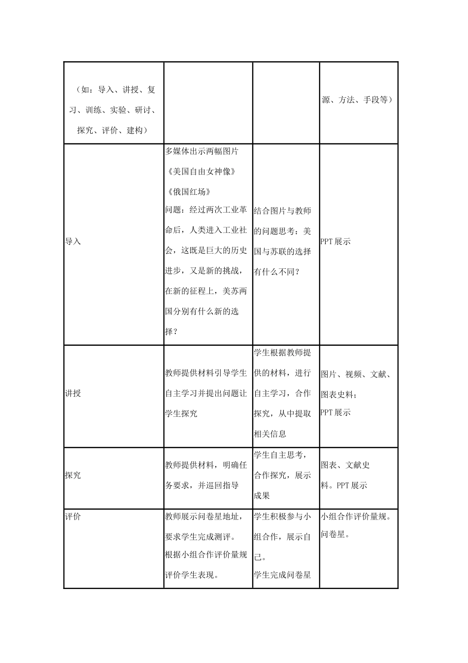 高中历史 第14课 社会主义经济体制的建立教案11 岳麓版必修2-岳麓版高一必修2历史教案_第3页