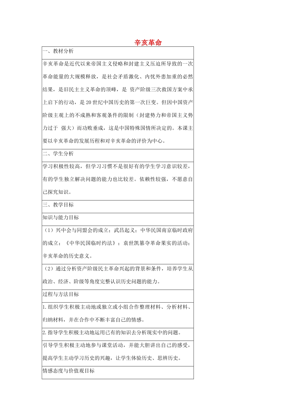 高中历史 第15课 辛亥革命教案45 岳麓版必修1-岳麓版高一必修1历史教案_第1页