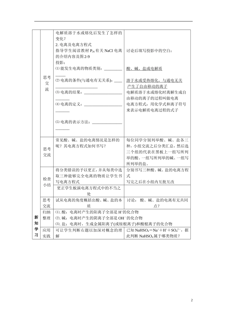高中化学：2.2《离子反应》教案+随堂练习新课标人教版必修1_第2页