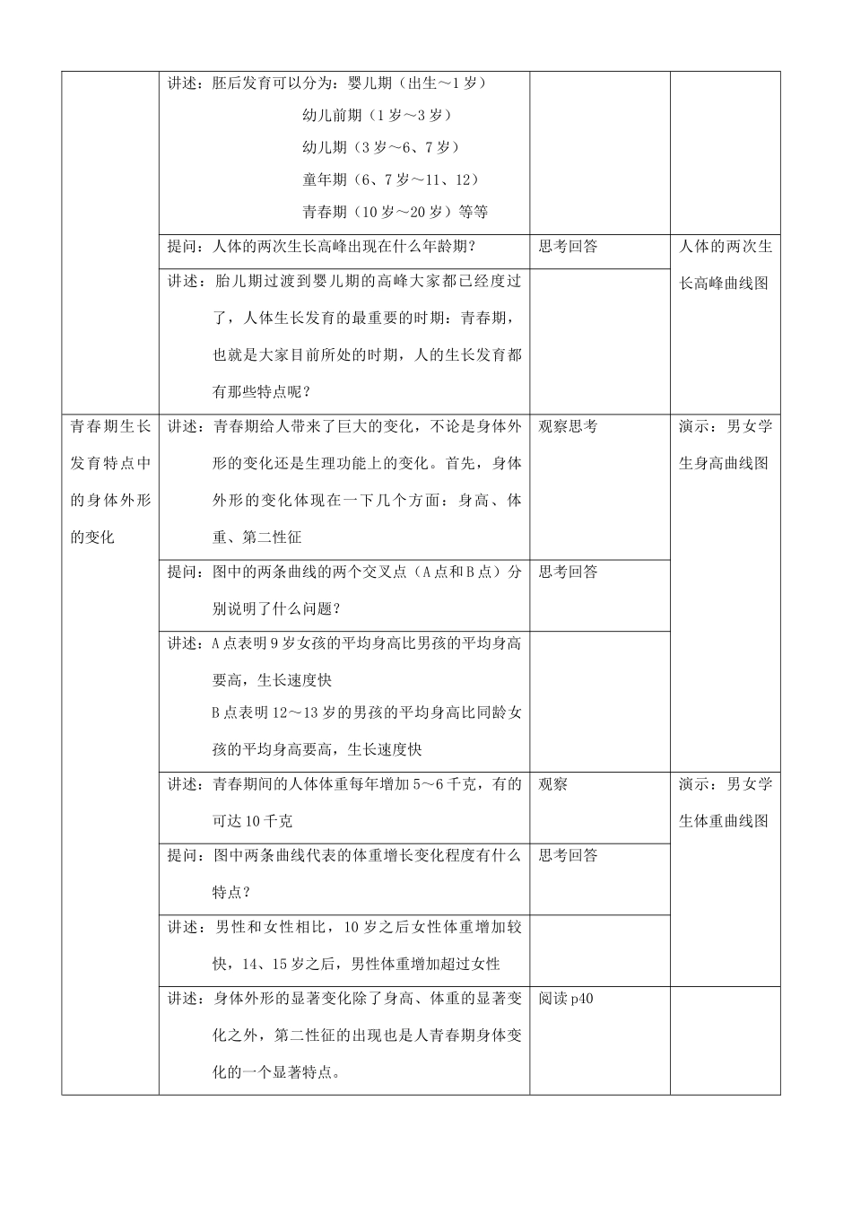 八年级生物上册 第十一章 第二节 人体的生长和发育教案 北京课改版_第3页