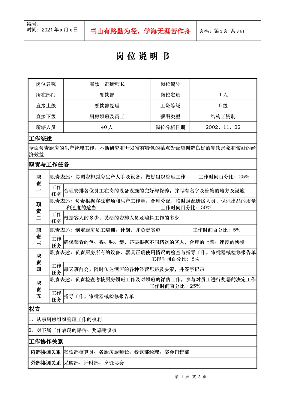 ajg_1206_x国际大酒店餐饮部岗位说明书餐饮一部厨师长(doc)_第1页
