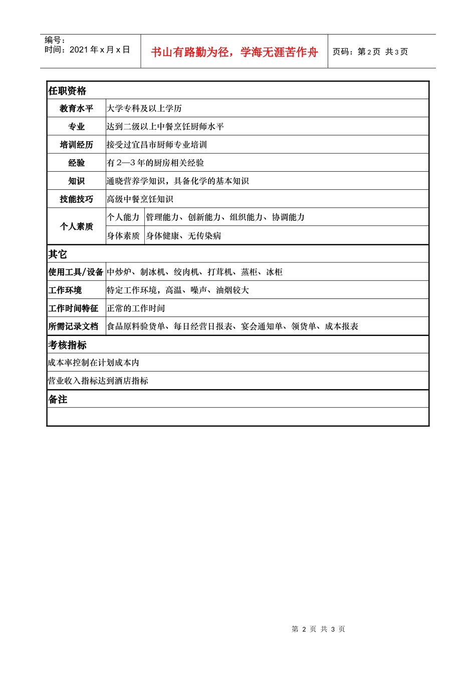 ajg_1206_x国际大酒店餐饮部岗位说明书餐饮一部厨师长(doc)_第2页