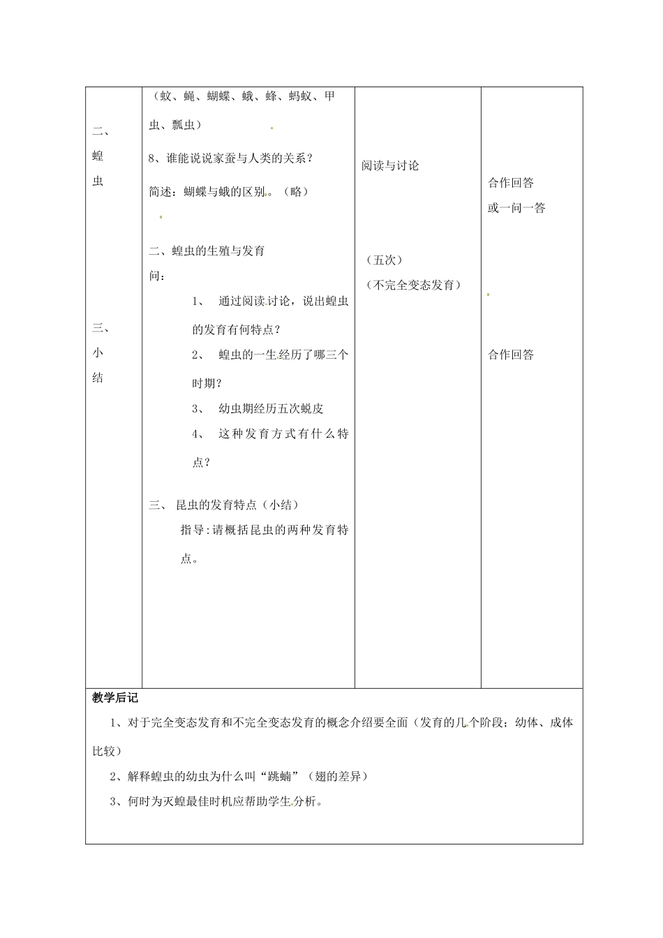 江苏省常州市西夏墅中学八年级生物下册 21.3 昆虫的生殖与发育教案 （新版）苏教版_第2页