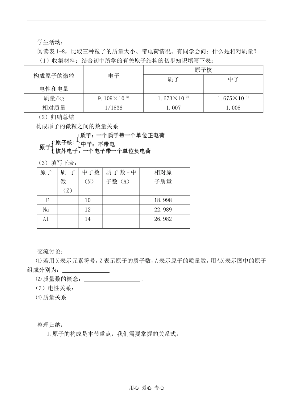 高中化学人类对原子结构的认识 2苏教版必修一_第2页