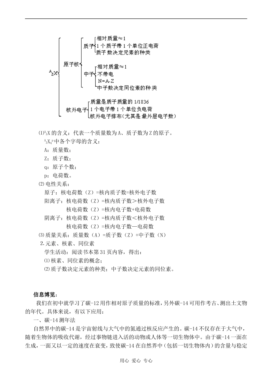 高中化学人类对原子结构的认识 2苏教版必修一_第3页