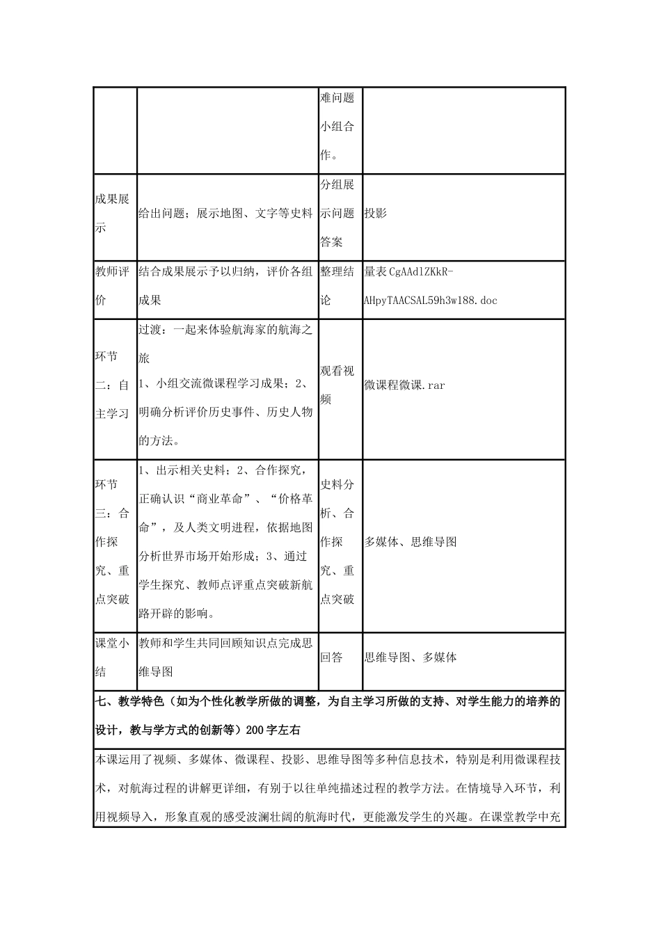 高中历史 第7课 新航路的开辟教案24 岳麓版必修2-岳麓版高一必修2历史教案_第3页