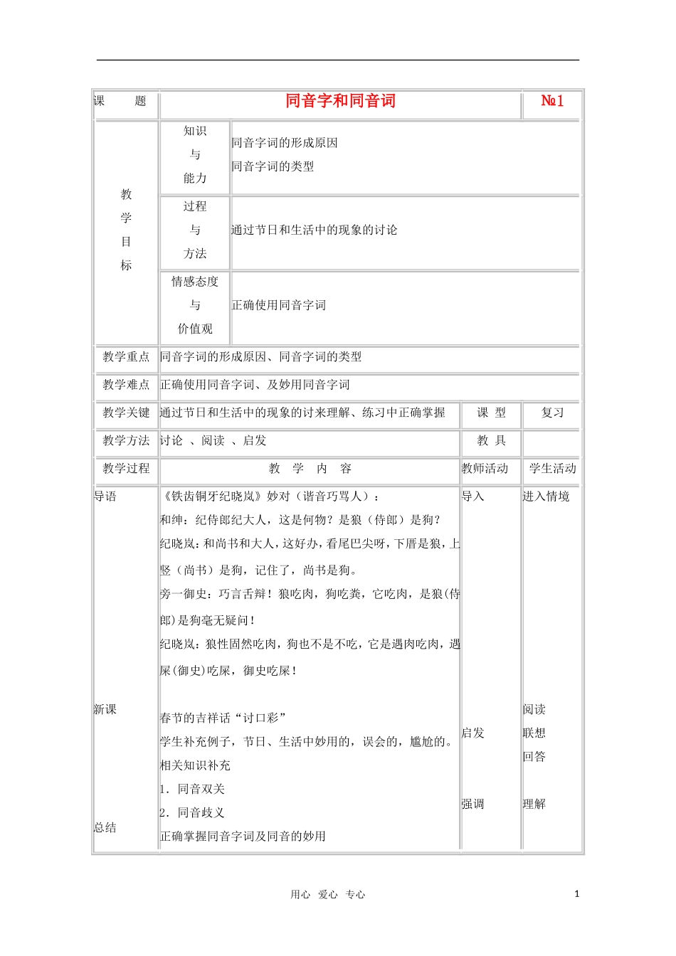 高中语文 2.2《耳听为虚—同音字和同音词》教案（1）新人教版选修《语言文字应用》_第1页