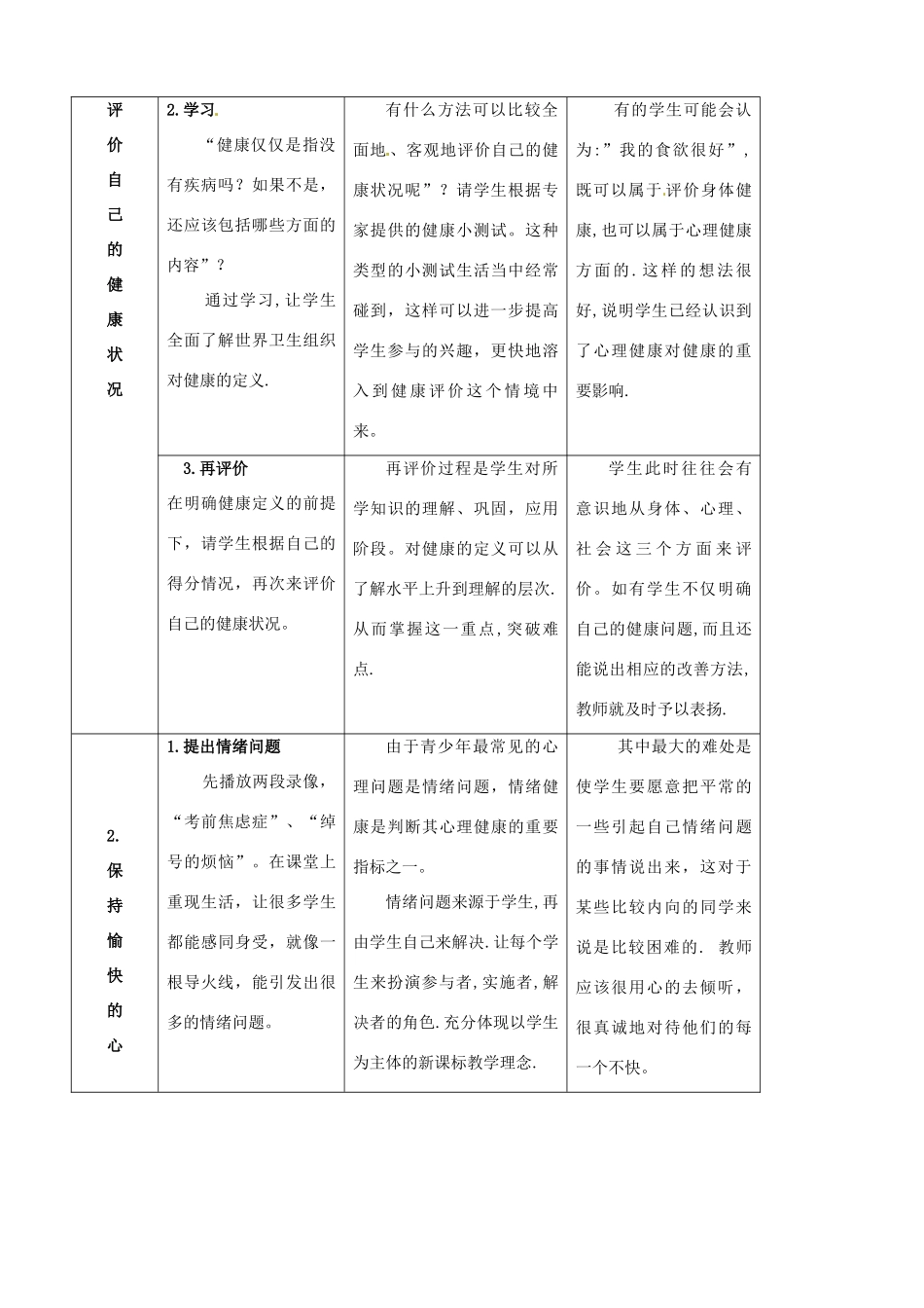 八年级生物下册 8.3.2 选择健康的生活方式教案2 新人教版_第2页